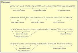 Kinds Of Sentences And Their Punctuation