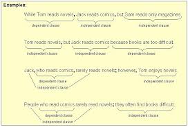 Kinds Of Sentences And Their Punctuation