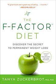 Pin On Dieting Exercise