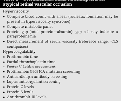 Image result for Hyperviscosity Syndrome