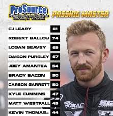 Rickey Hood's Instagram, Twitter & Facebook