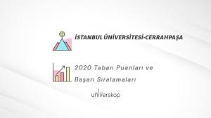 Cerrahpaşa tıp fakültesi taban puanları. Istanbul Universitesi Cerrahpasa Taban Puanlari Ve Siralamalari 2020