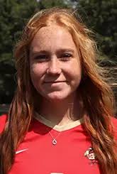 2022 Women's Soccer Roster