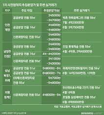 Maybe you would like to learn more about one of these? F6fzu3ililjvxm