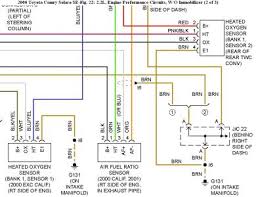 Vehicles without a smart key system: Solara Wiring Diagrams Wiring Diagram Note Guide A Note Guide A Pmov2019 It