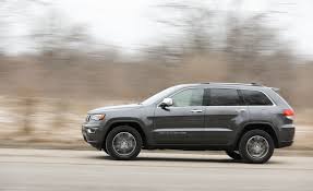 2018 Jeep Grand Cherokee Fuel Economy Review