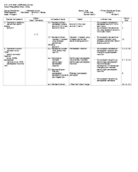 Contoh format pembuatan kisi kisi soal ulangan by. Contoh Kisi Kisi Soal Pg Ekonomi Kelas Xi Doc Jawabanku Id