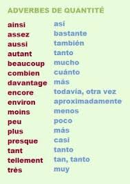 28 Idees De Espagnol Apprendre Espagnol Apprendre Espagnol Enseigner L Espagnol