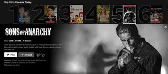 May 7th, 2020 thomas stein leave a comment. Sons Of Anarchy Added To Netflix Canada