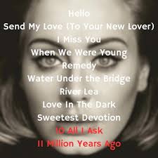 25 Elimination Game (Day 3) : r/adele