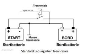 Ladebooster Vs Trennrelais Im Wohnmobil Amumot Wohnmobil Getrennt