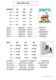 A doua lună a anului este februarie. 11 Pronume Personal Ideas Pronume Personal Limba GermanÄƒ Germania