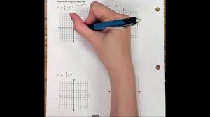 Check out our tips for using realize to. Algebra 1 Chapter 4 Review 2017 Youtube
