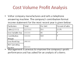 We did not find results for: Profitability Analysis Also Sometimes Referred To As Financial