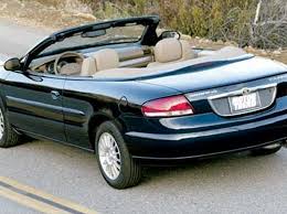 2004 Chrysler Sebring Convertible Road Test Review Motor Trend Barones