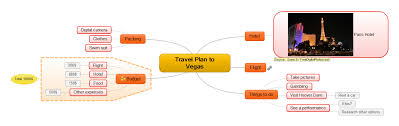 Kat is the editorial writer at conceptboard. Mindmaple 1 80 Mind Mapping Software Fileeagle Com