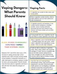 Let's talk about children vaping. Vaping Dangers What Parents Should Know Attorney General Karl A Racine