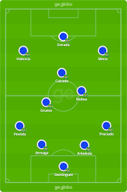 Confira onde assistir, horário, provável. Brasil X Equador Veja Onde Assistir Escalacoes Desfalques E Arbitragem Eliminatorias America Do Sul Ge