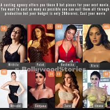 Quiz] Cast your movie in 200 crores : rBollywoodStories