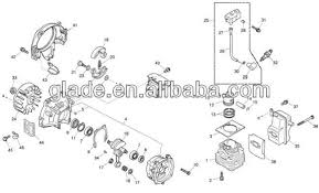 Which mantis tiller is right for you? Tooling Kraft Germany Mantis Tiller Oleo Mac Spare Parts Buy Oleo Mac Spare Parts Mantis Tiller Tooling Kraft Germany Product On Alibaba Com