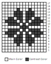 Fair Isle Patterns In The Round How To Questions