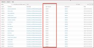 Answered jan 20 '11 at 22:01. How To Make Money Blogging The Practical Guide For 2021