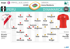 É uma equipa de boémios que se diverte entre os bares e os campos de futebol, agora domesticados por um treinador alemão disciplinador chamado sepp piontek, e que prepara a primeira presença num mundial. Em Confronto Direto Peru E Dinamarca Fazem Estreia Retro Gazeta Esportiva