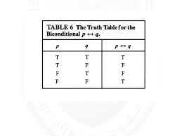 Discrete Mathematics And Its Applications Ppt Download