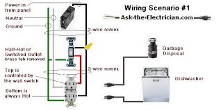 This wiring is also known as series wiring of outlets which is only acceptable in case of afci or gfci. Disposal Wiring Diagram