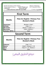 جدول توزيع اللغة الانجليزية 2021 لكل الصفوف إبتدائي اعدادي ثانوي الاهداف العامة خريطة ونواتج التعلم