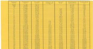 Check spelling or type a new query. 64 Ideias De Arquivo Wholacy Em 2021 Esquemas Eletronicos Circuito Eletronico Componentes Eletronicos