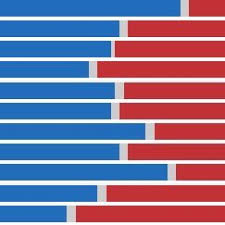 Political Polls Politics Polls Twitter
