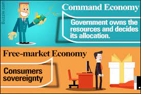 I do not think that iran is a command economy. Command Economy Vs Free Market Economy A Detailed Comparison Opinion Front