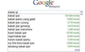 Esok hari, subuh2 sekali istriku, kakaknya (suaminya lina), dan adik2nya, sudah bersiap2 berangkat acara keluarga sekaligu ziarah ke makam leluhurnya, mereka berangkat dengan pamannya. Cerita Seks Melayu Skodeng Kakak Ipar Isaiahgracia S Blog