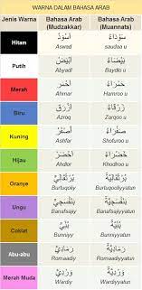 Kosakata Bahasa Arab Warna أ ل و ان Lengkap Dengan Contoh Kalimatnya