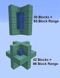 Image Result For Conduct Minecraft Conduct Image Minecraft Minecraftprojects Resul Minecraft Construction Minecraft Blueprints Minecraft Designs