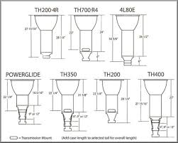 Transmission Dimensions Chart Turbo Buick Forum Buick