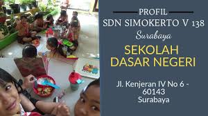Basen purbayan kotagede yogyakarta 55172. Sekolah Dasar Negeri Terbaik Di Surabaya Nusagates