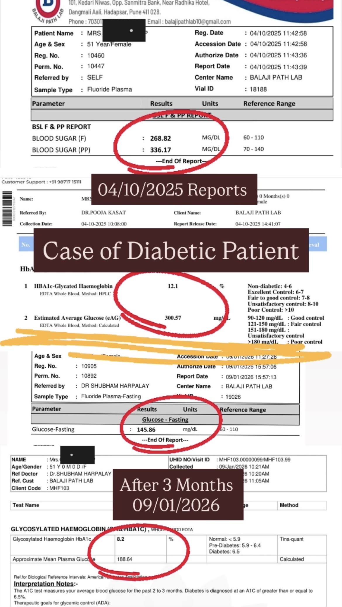 Diabetes product image