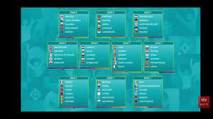The uefa european championship is one of the world's biggest sporting events. Uefa Euro 2020 Qualifications Draw Youtube