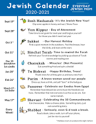 Jewish Calendar 2020 2021 Free Download Everyday Jewish Mom In 2021 Jewish Calendar Jewish Beliefs Jewish Moms