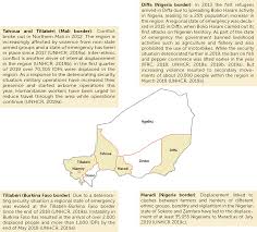 Combien mettre de coté par mois en moyenne ? Https Www Arnold Bergstraesser De Sites Default Files Medam Niger Jegen Pdf