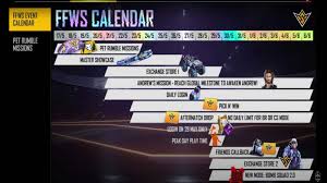 Get the best tips on how to improve gameplay, updates on patch notes and much more. Free Fire New Event How To Complete Missions And Get Prizes 17th 19th May Firstsportz