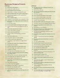 100 Horror Events Dnd Stories Dungeons And Dragons Rules D D Dungeons And Dragons