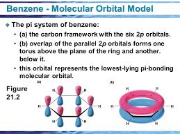 According to molecular orbital theory, the σ molecular orbitals form from the three sp² orbitals on each carbon atom and the 1s orbitals on each hydrogen atom. 21 1 Benzene And And The Concept Of Aromaticity Chapter Ppt Download