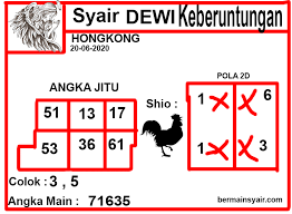 Syair Hongkong 20 Juni 2020 Bermain Syair
