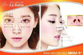 Khuôn mặt hài hòa chuẩn tỉ lệ vàng nhờ thu gọn cánh mũi