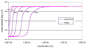 The Korean Society of Propulsion Engineers