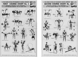 Joe Weider Workout Charts Best Picture Of Chart Anyimage Org