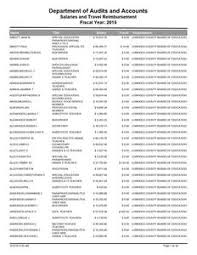Salaries and travel reimbursement, 2015
